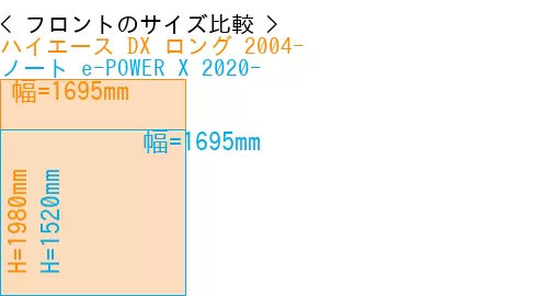 #ハイエース DX ロング 2004- + ノート e-POWER X 2020-